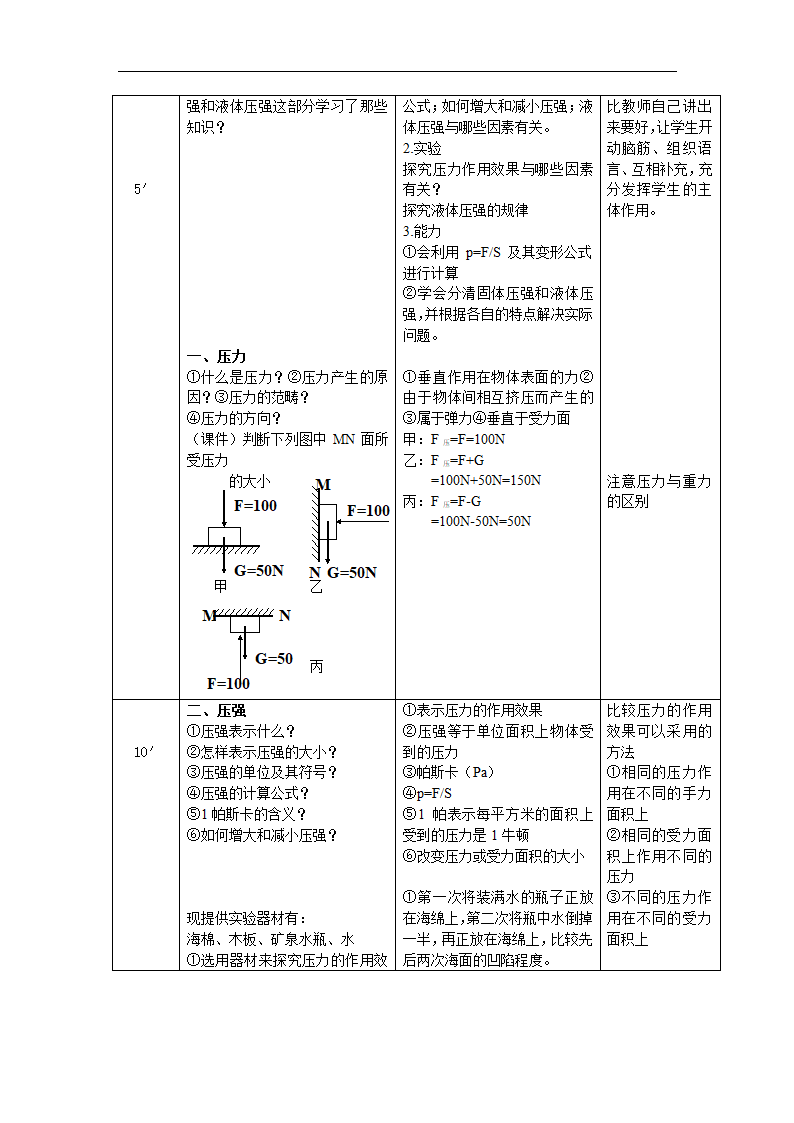 2011年中考物理一轮复习第九章 固体压强和液体压强.doc第2页