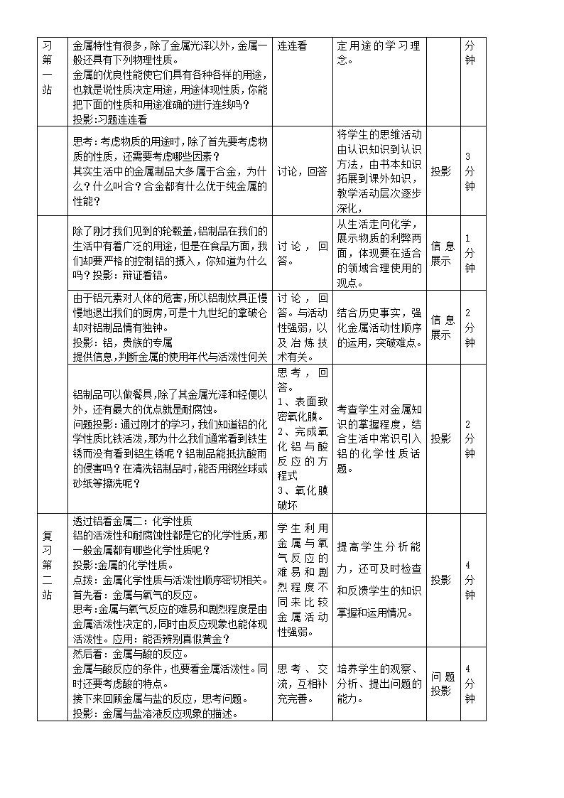 金属专题 复习课 教学设计 2021年中考化学总复习.doc第3页