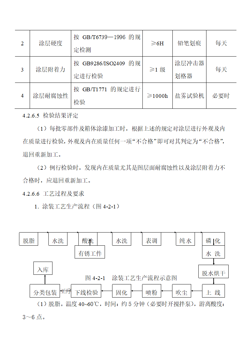 低压成套设备的生产设备及加工工艺.doc第17页