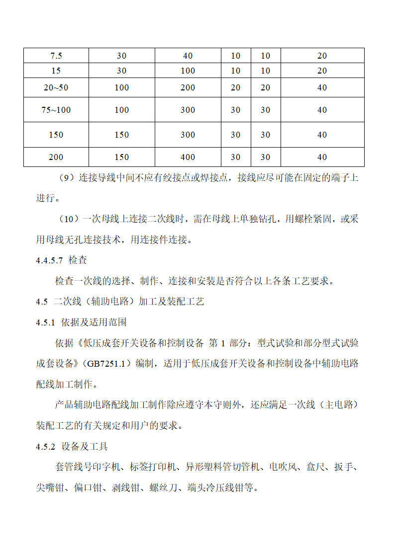 低压成套设备的生产设备及加工工艺.doc第36页