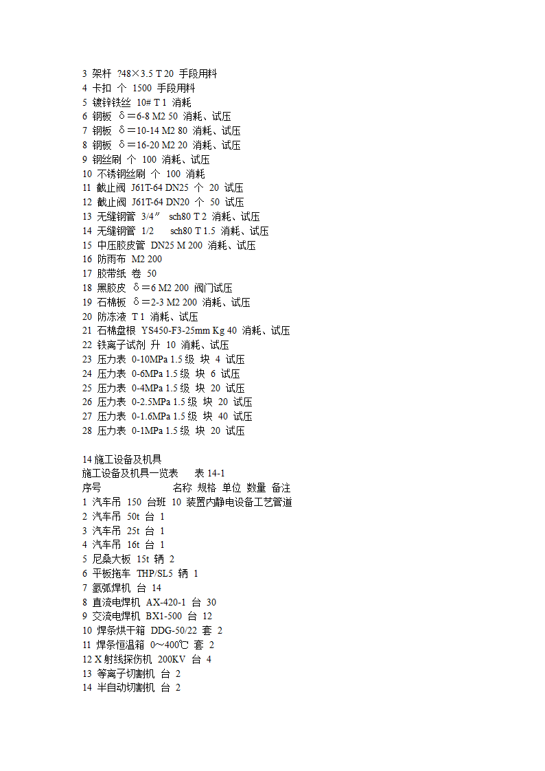 上海金山石化股份有限公司工艺管道工程施工组织设计.doc第13页