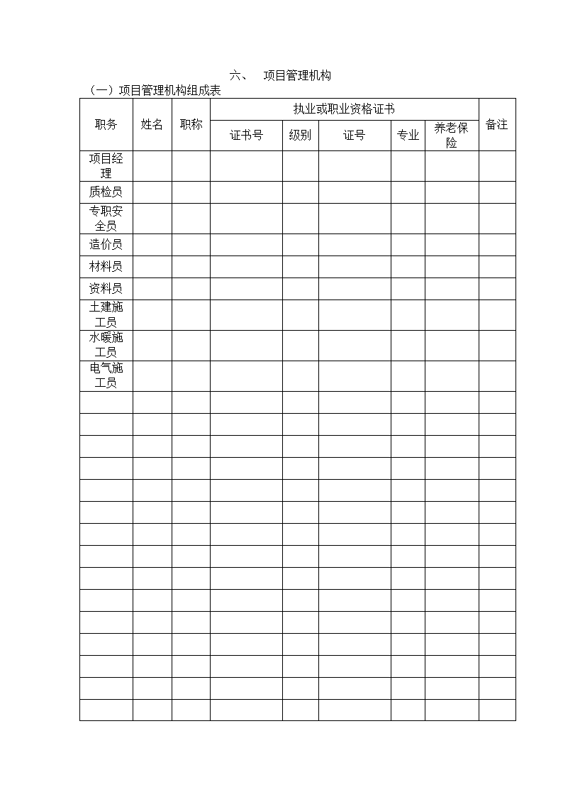 医院工程组织设计方案技术投标书.docx第8页