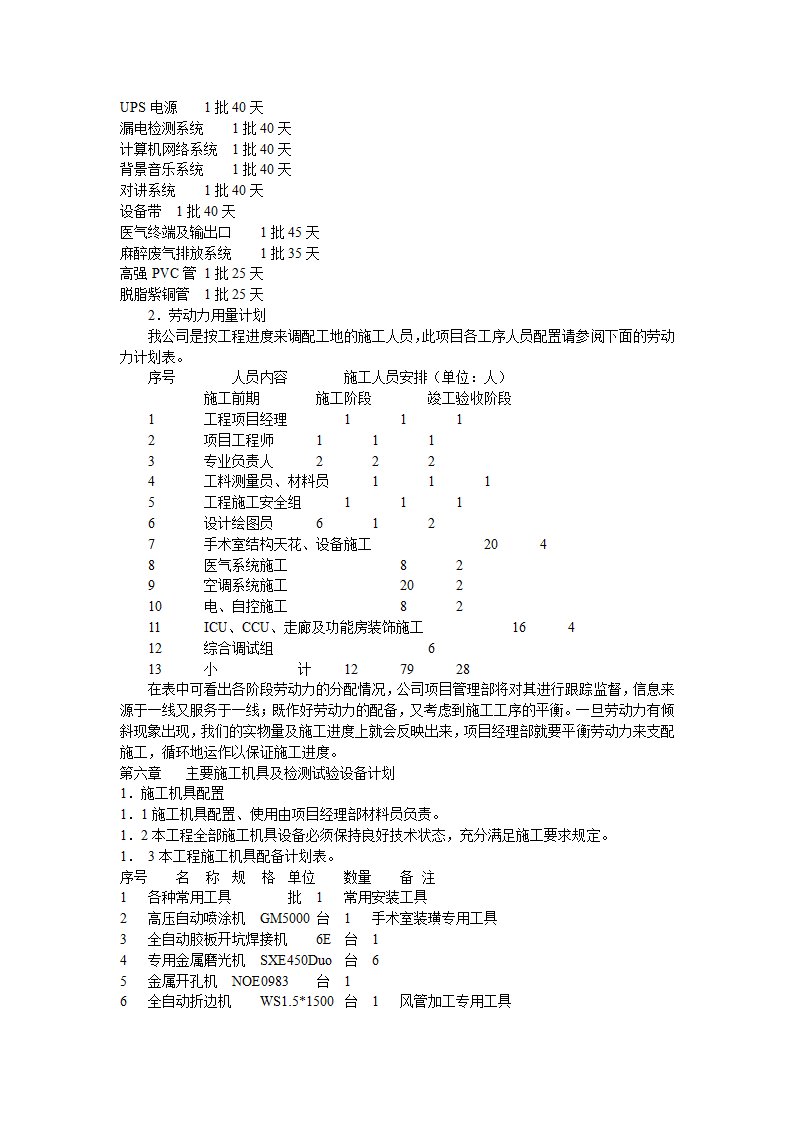 北京某大医院净化工程施工组织设计.doc第12页