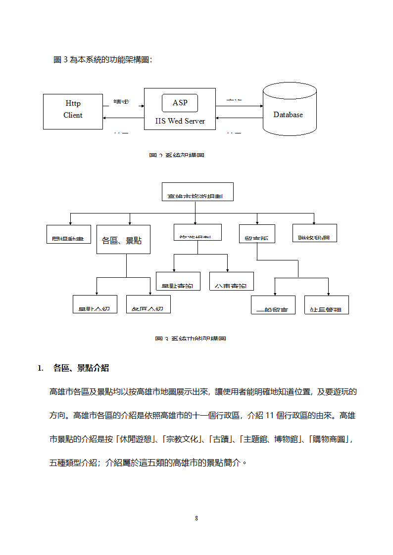 高雄市旅游规划.doc第8页