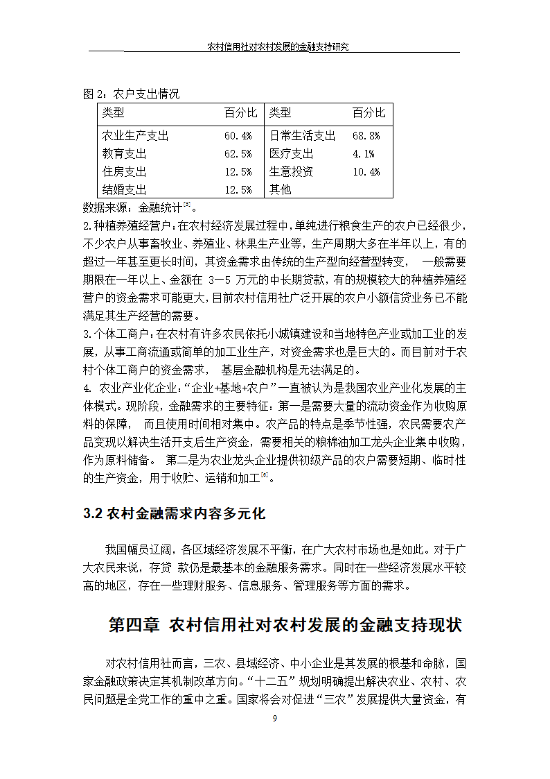 农村信用社对农村发展的金融支持研究.doc第9页