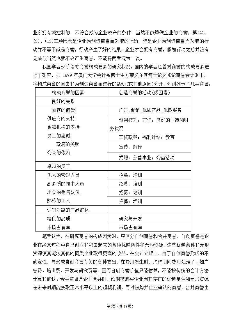 会计学自考本科毕业论文模板.docx第7页