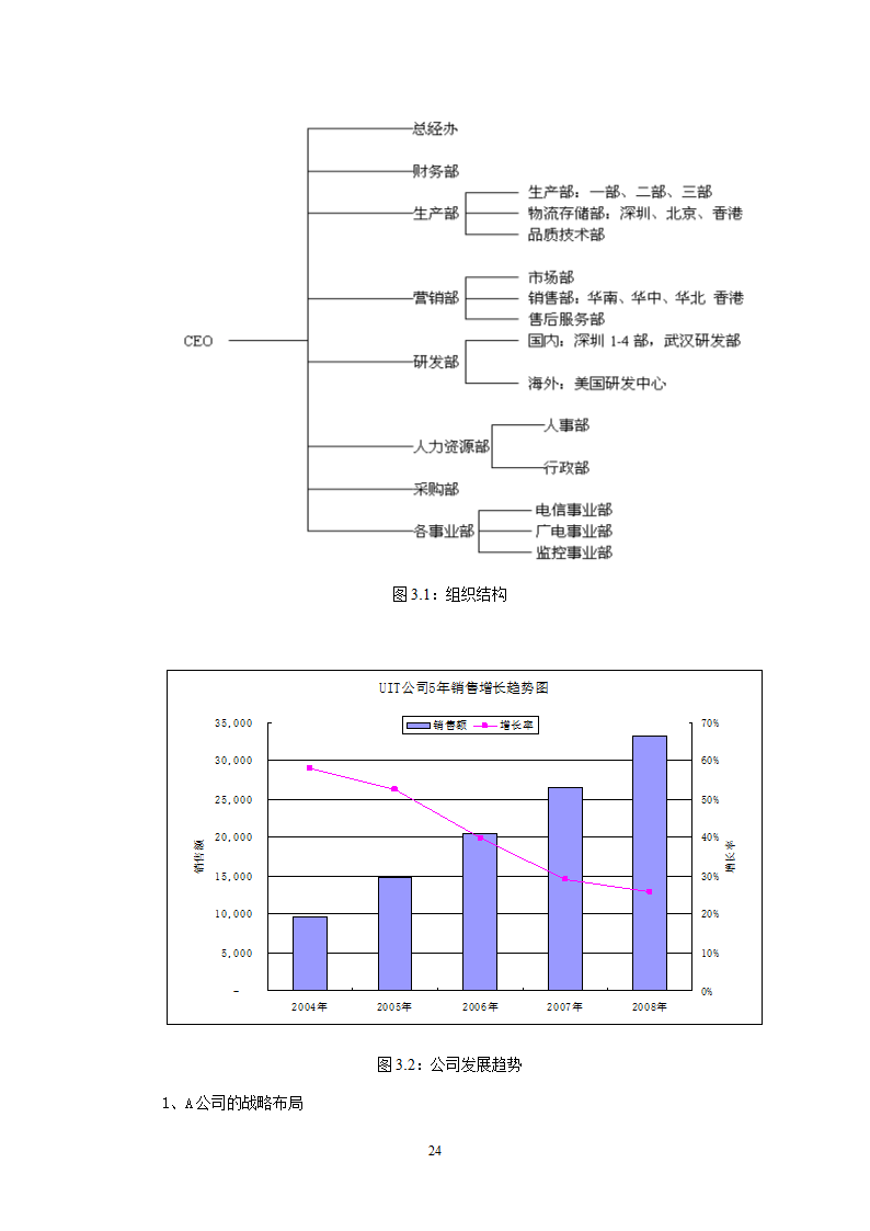 会计学论文 A公司成本控制研究.doc第24页