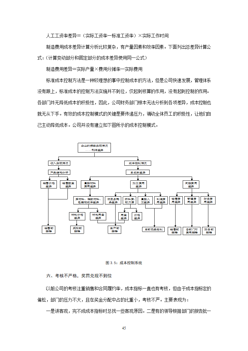 会计学论文 A公司成本控制研究.doc第45页