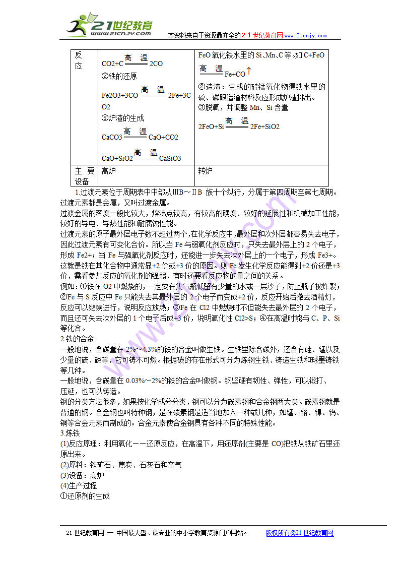 化学：高三化学专题复习-铁和铁的化合物.doc第2页