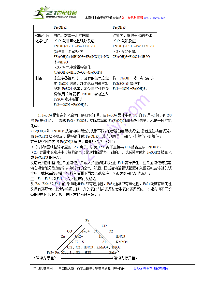 化学：高三化学专题复习-铁和铁的化合物.doc第3页