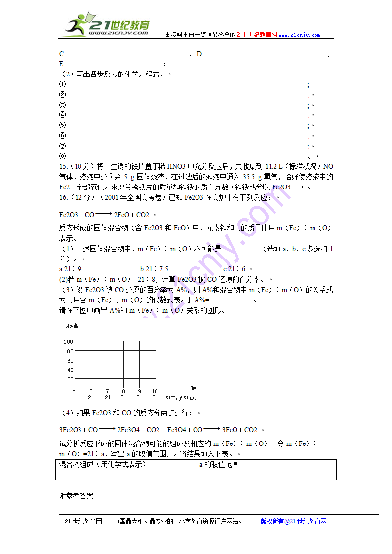 化学：高三化学专题复习-铁和铁的化合物.doc第11页