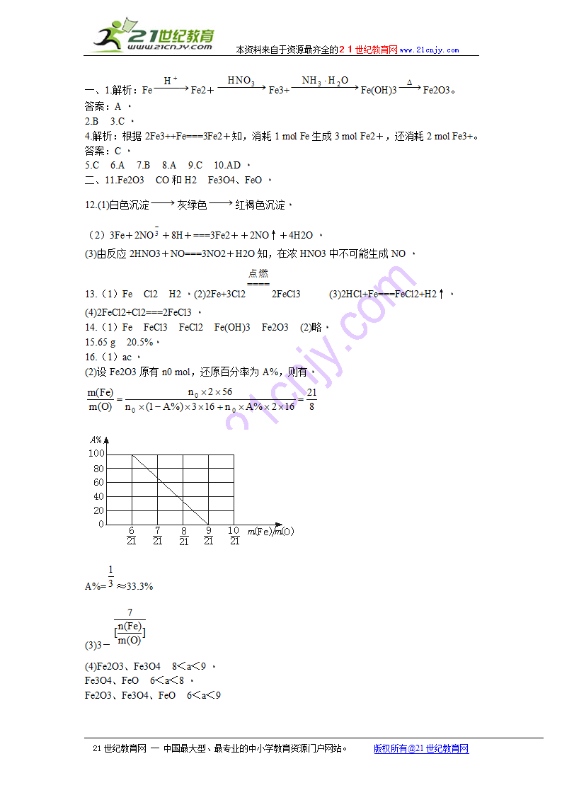 化学：高三化学专题复习-铁和铁的化合物.doc第12页