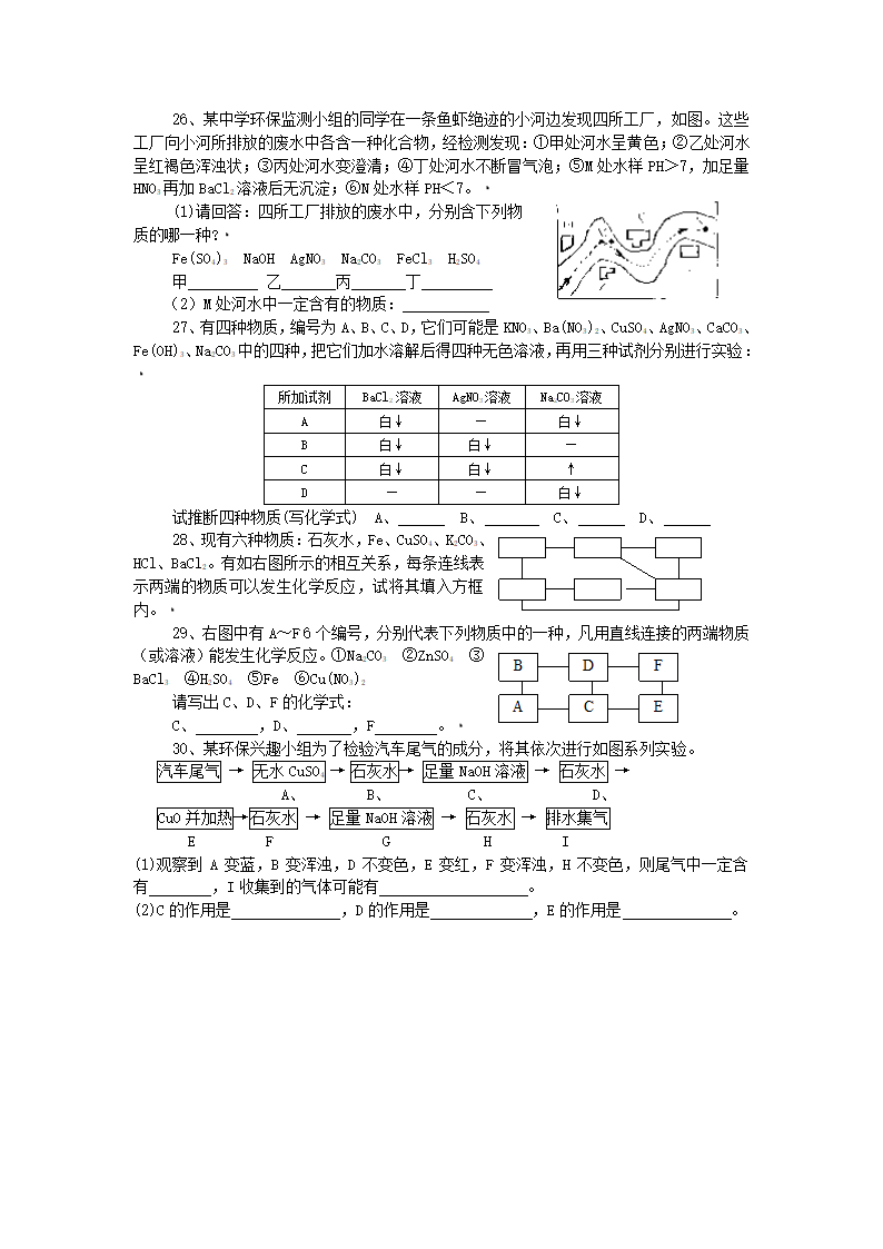 初中化学物质的检验鉴别推断复习教案.doc第4页