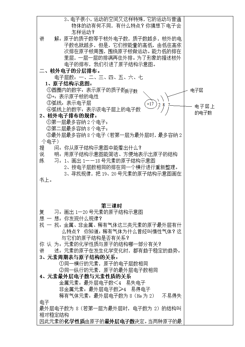 高中化学三单元物质构成课件教案.docx第6页