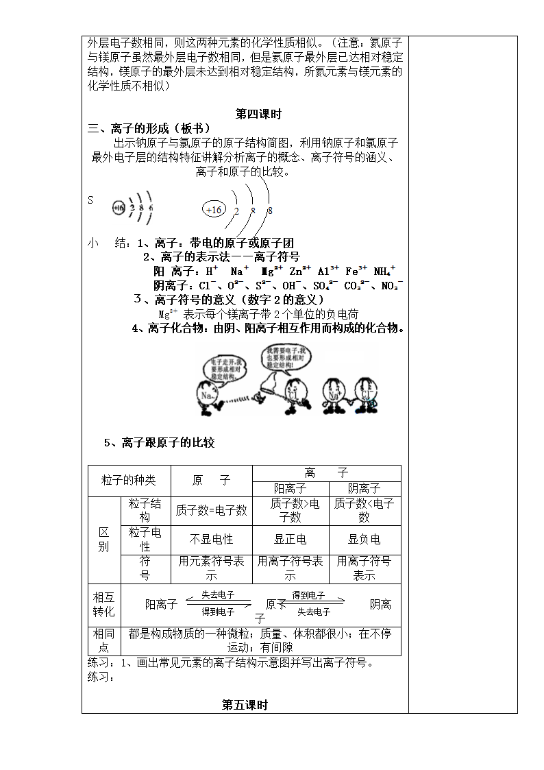 高中化学三单元物质构成课件教案.docx第7页