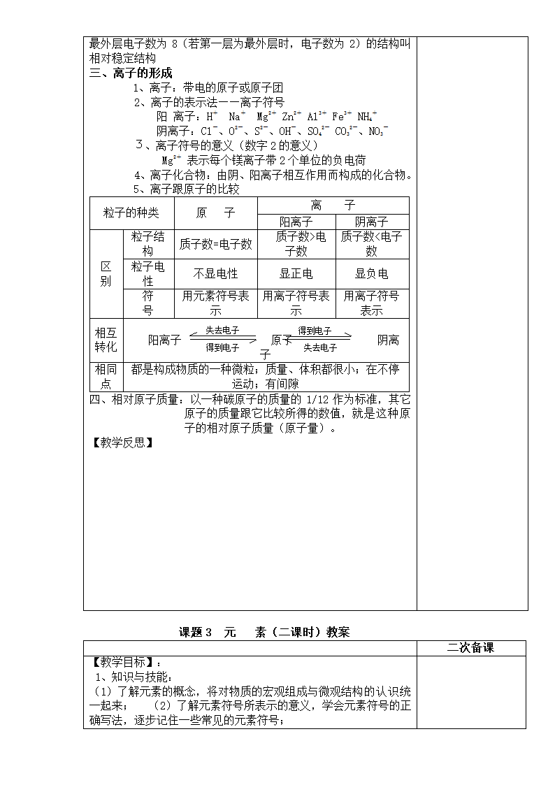 高中化学三单元物质构成课件教案.docx第9页