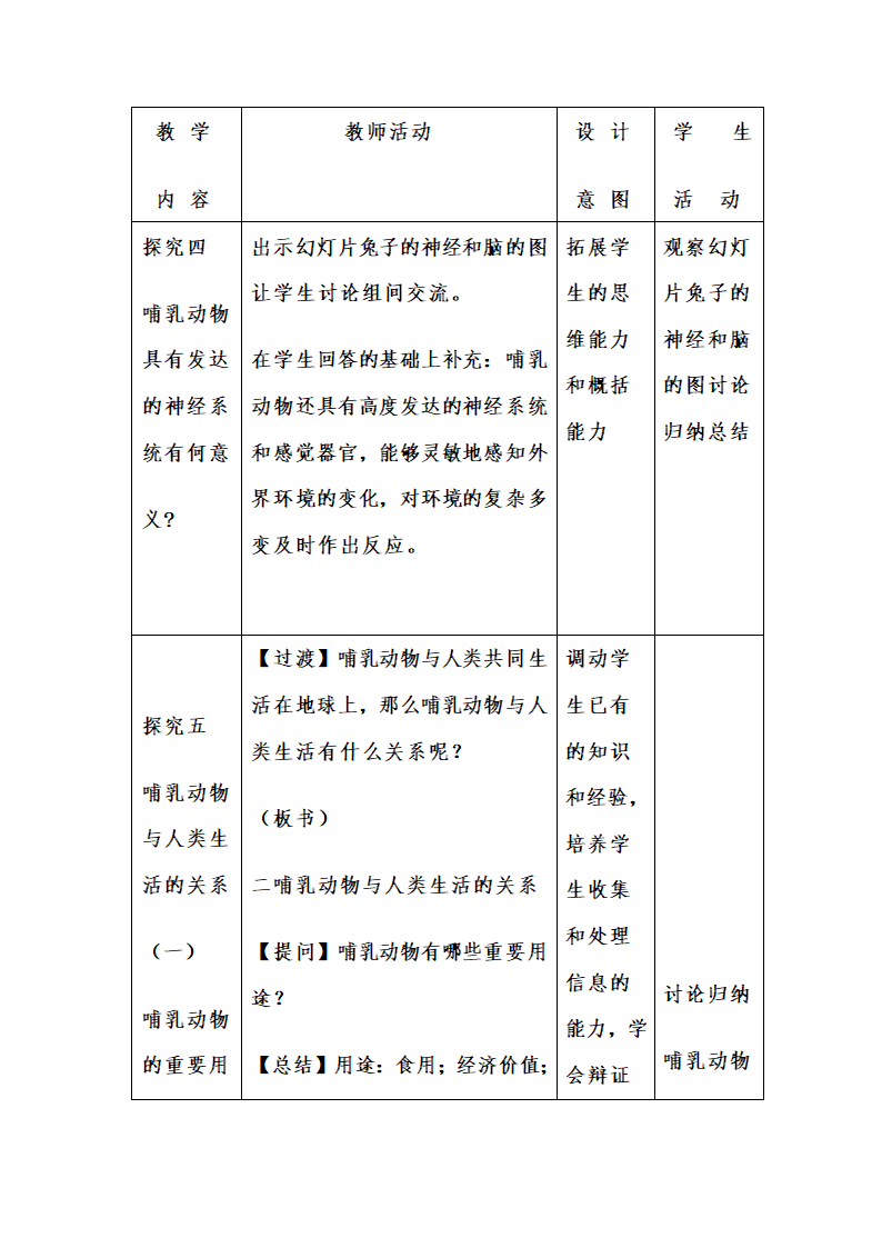 人教版八上生物 5.1.7哺乳动物 教案.doc第8页