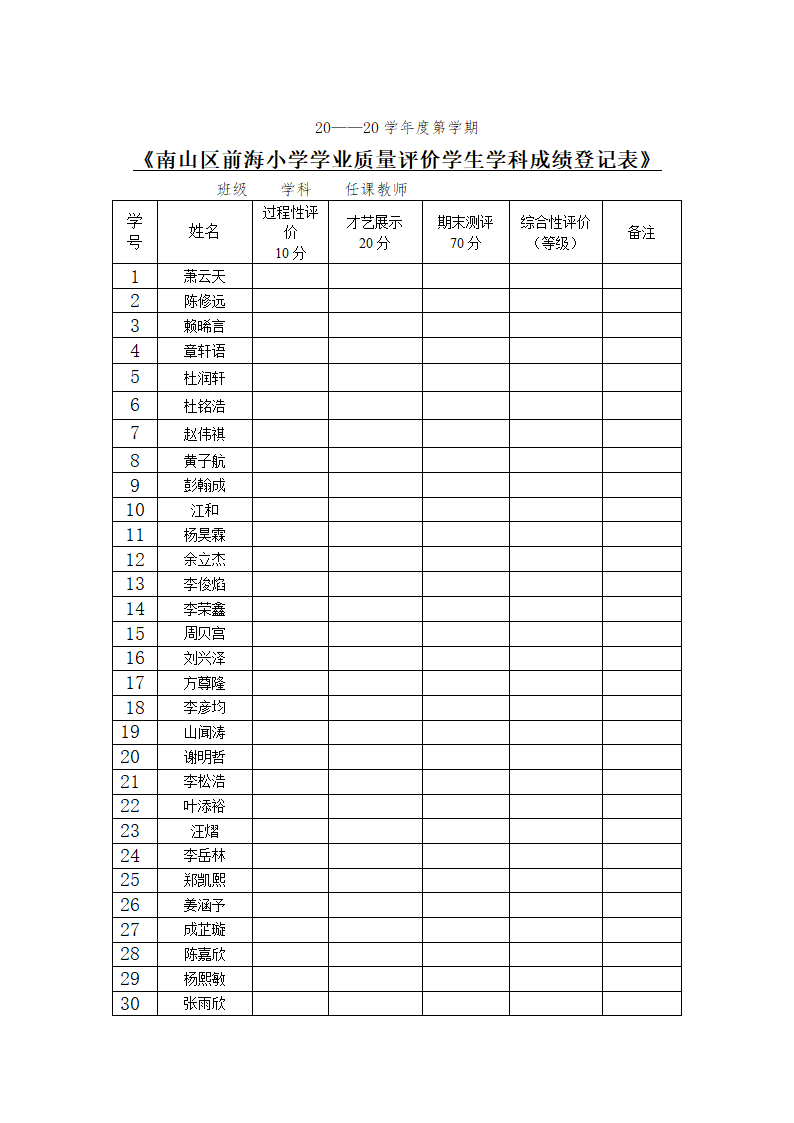 一年(1)班 美术成绩 (2)第3页