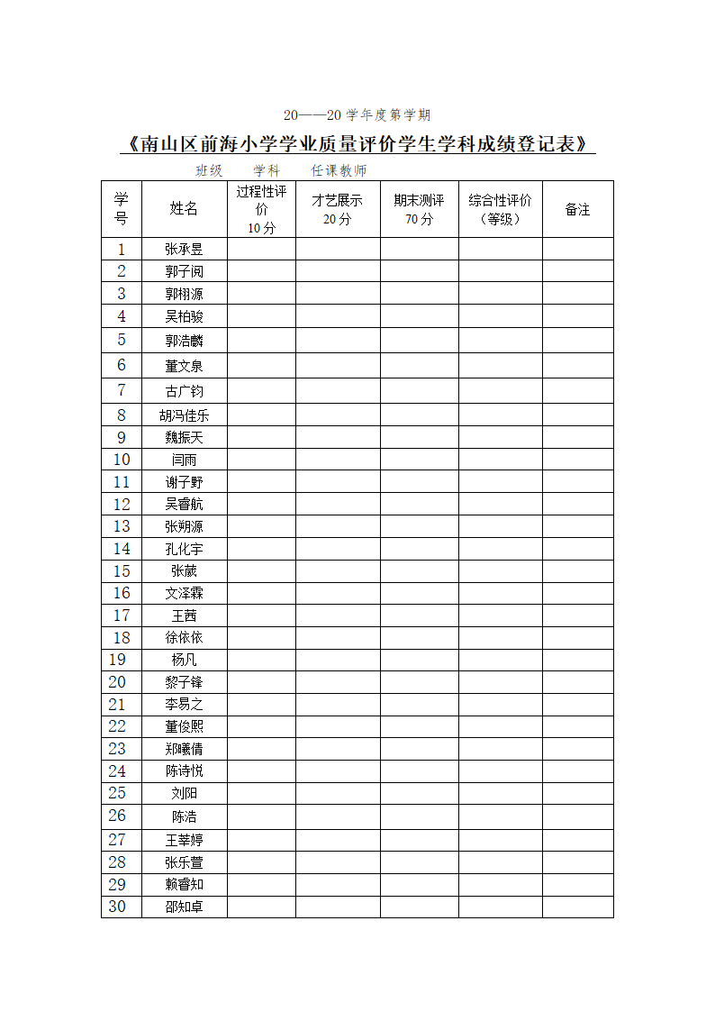 一年(1)班 美术成绩 (2)第9页