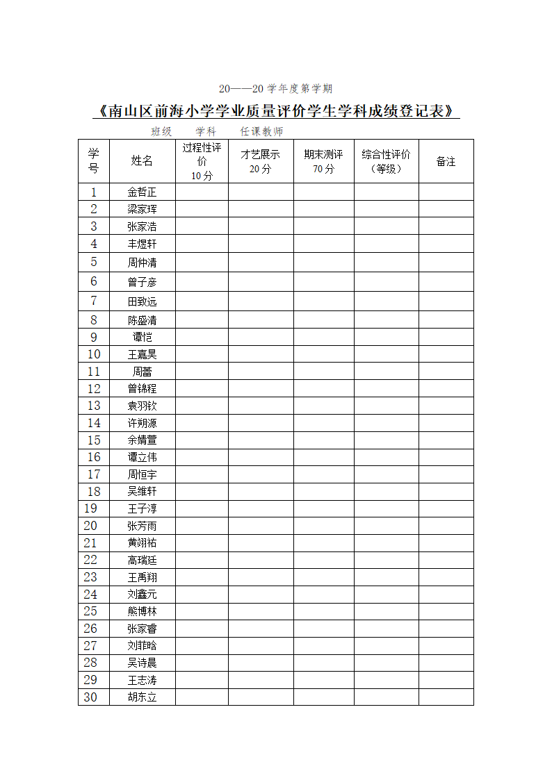 一年(1)班 美术成绩 (2)第11页