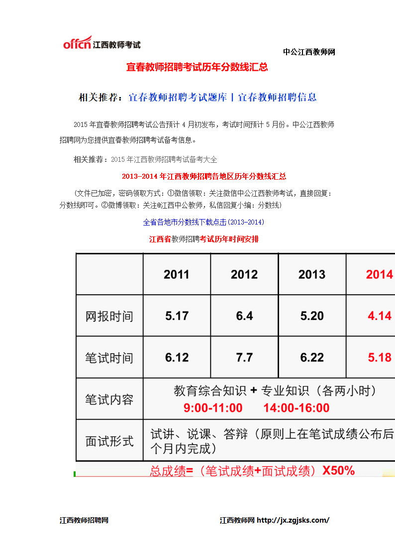 宜春教师招聘考试历年分数线汇总第1页