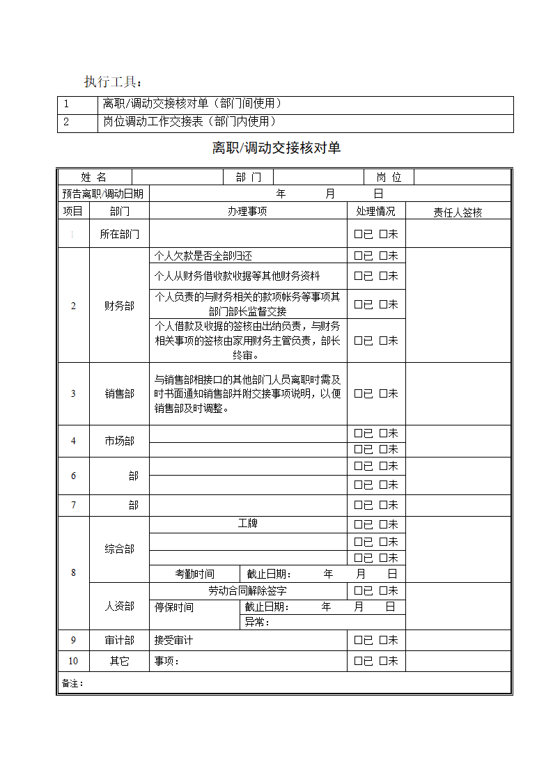 人事管理-员工离职与交接流程.docx第2页