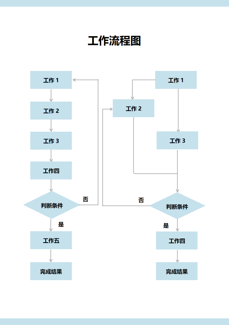 工作流程图.docx第1页