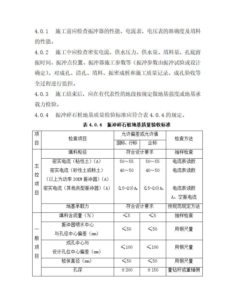 振冲碎石桩的施工工艺标准.doc第6页