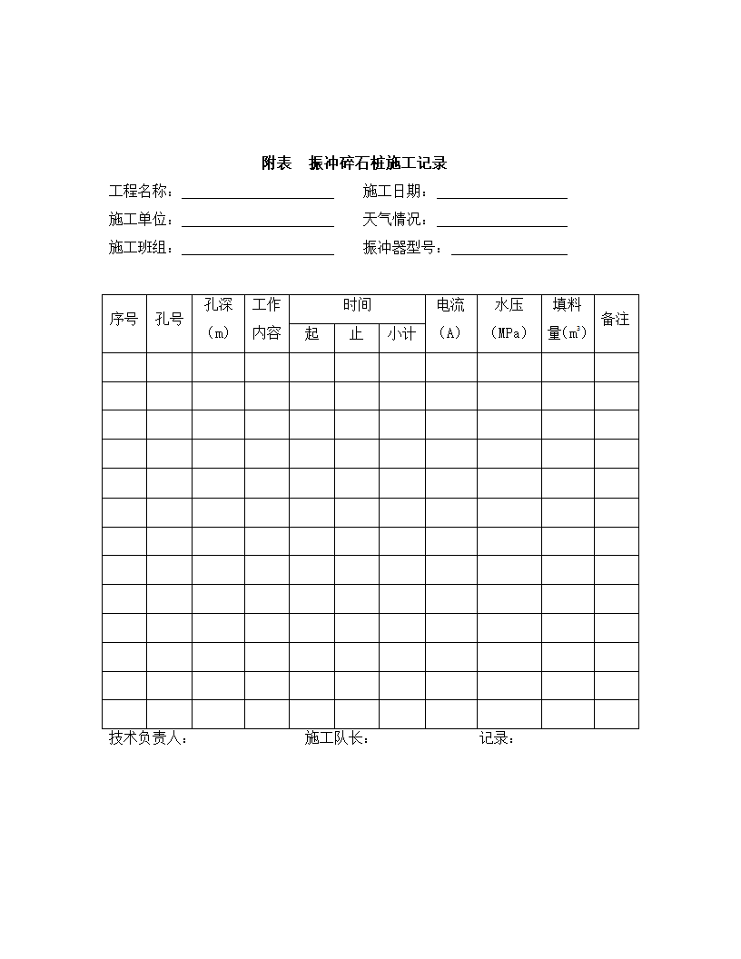 振冲碎石桩的施工工艺标准.doc第9页