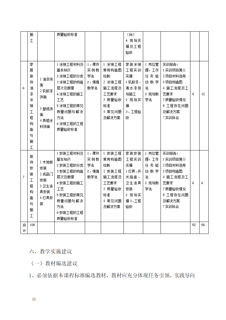 《家居装饰构造与施工工艺》教案.doc第12页