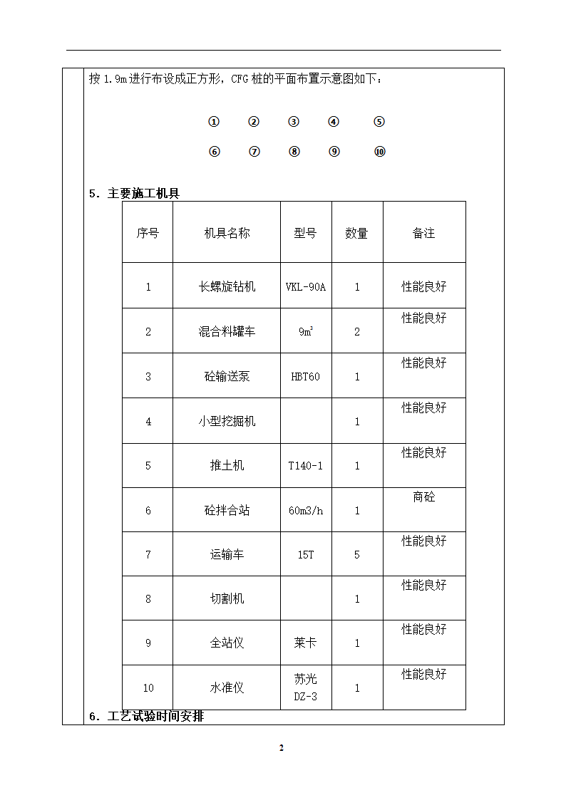 某铁路CFG桩工艺性试验方案技术交底.doc第2页