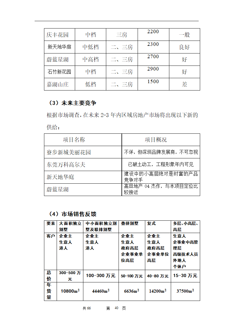 时富花园DE栋开发可行性研究报告目录.doc第40页