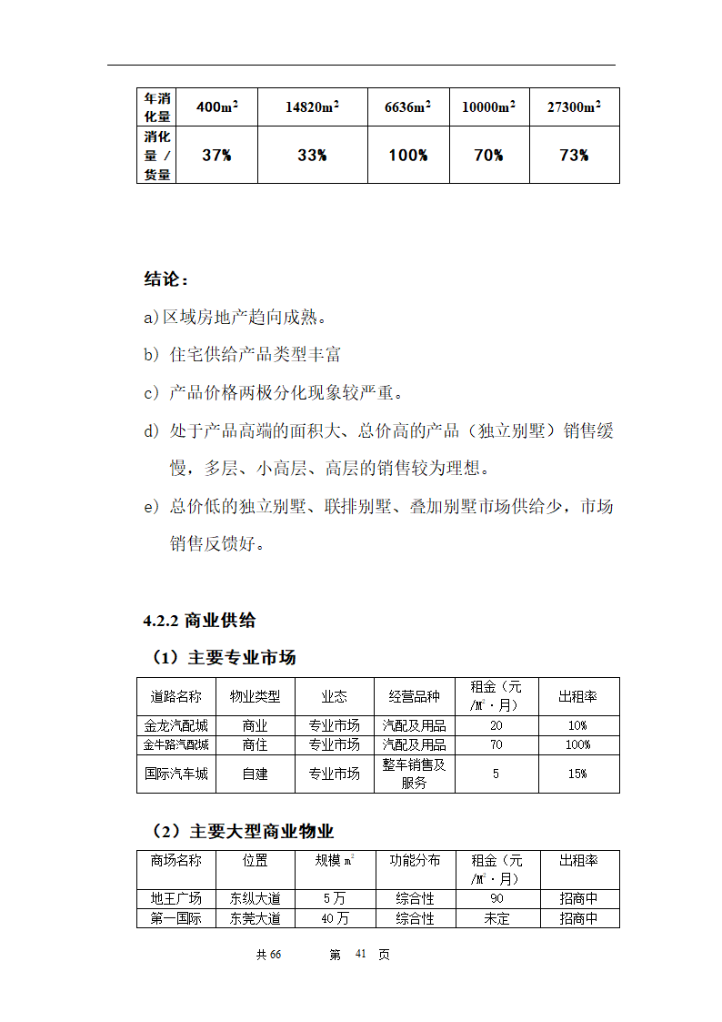 时富花园DE栋开发可行性研究报告目录.doc第41页