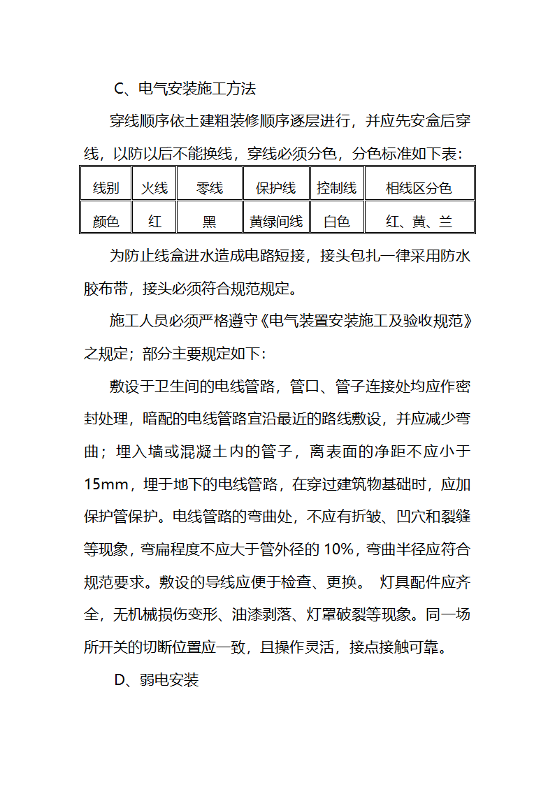 县人民医院职工餐厅工程施工组织设计.doc第40页