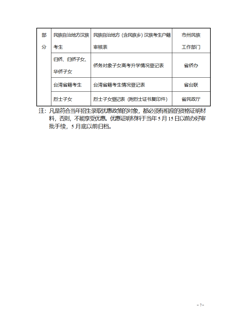 湖南省普通高校招生考试…纸介质档第7页