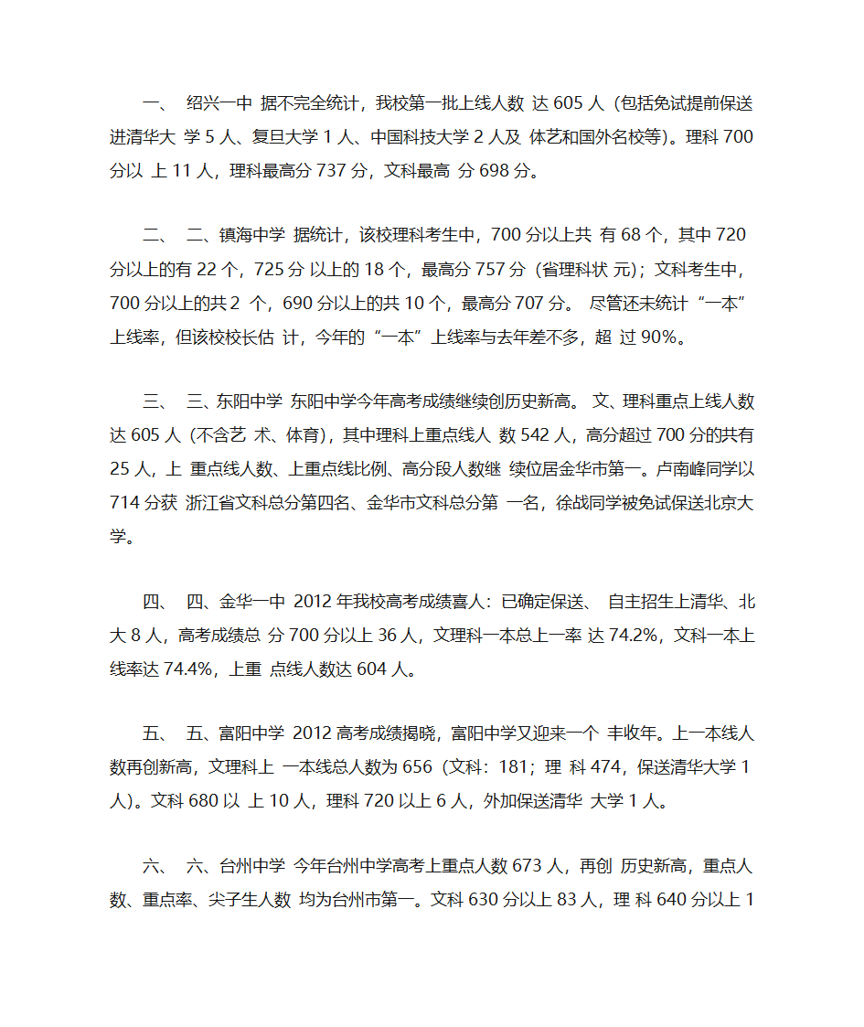 2012年高考浙江省部分重点中学上重点人数第1页