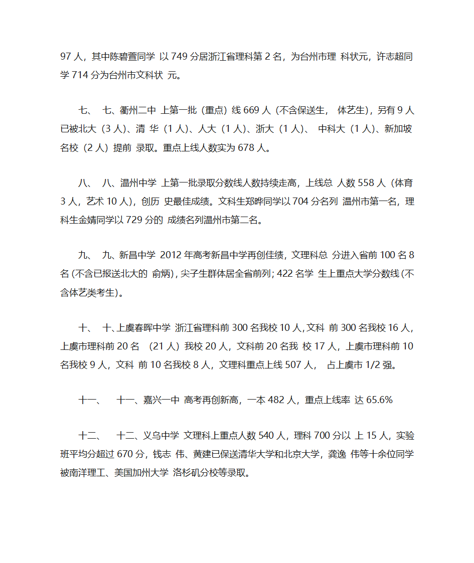 2012年高考浙江省部分重点中学上重点人数第2页