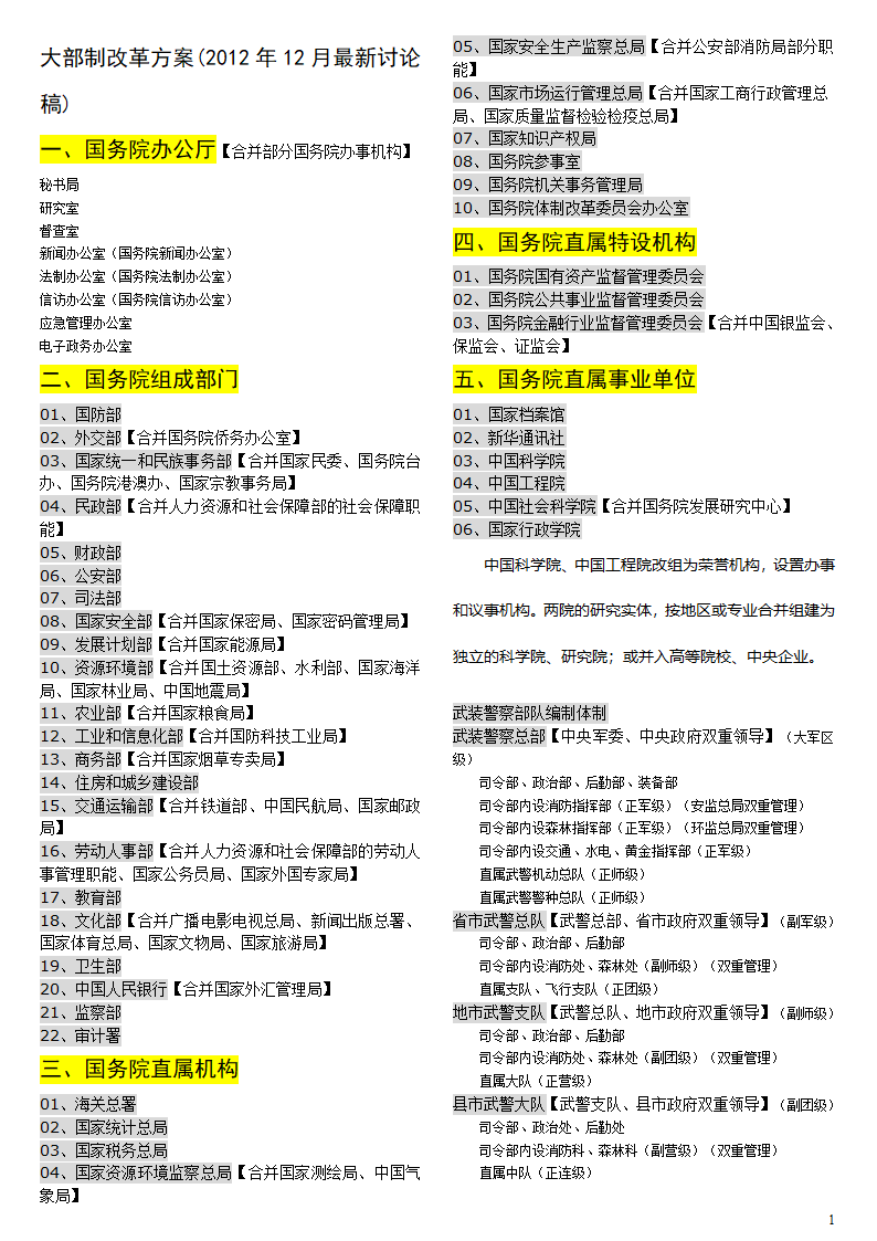 大部制改革方案(2012年12月最新讨论稿)第1页