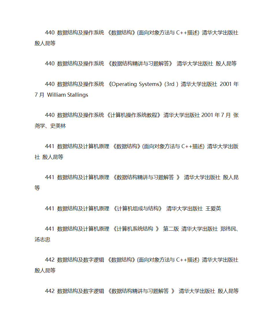 清华大学计算机系考研科目汇总第3页