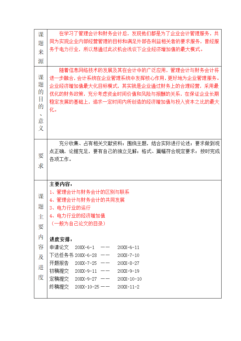 会计学毕业论文任务书范文.docx第2页