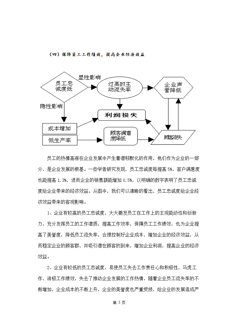 人力资源管理自考本科毕业论文.doc第8页