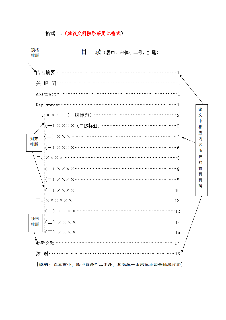 毕业论文目录模板（文科院系）.docx第1页