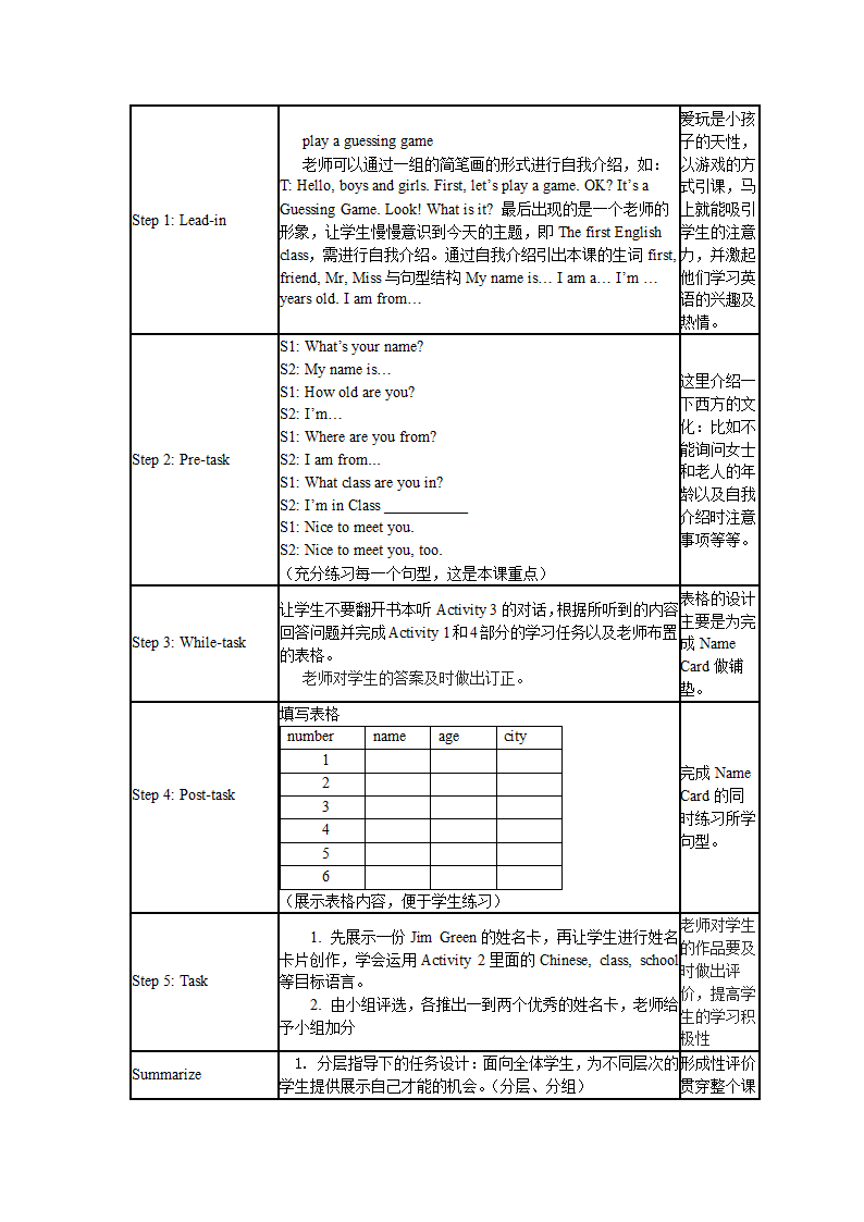 《英语》新标准初中阶段初一上册M1U1.doc第2页