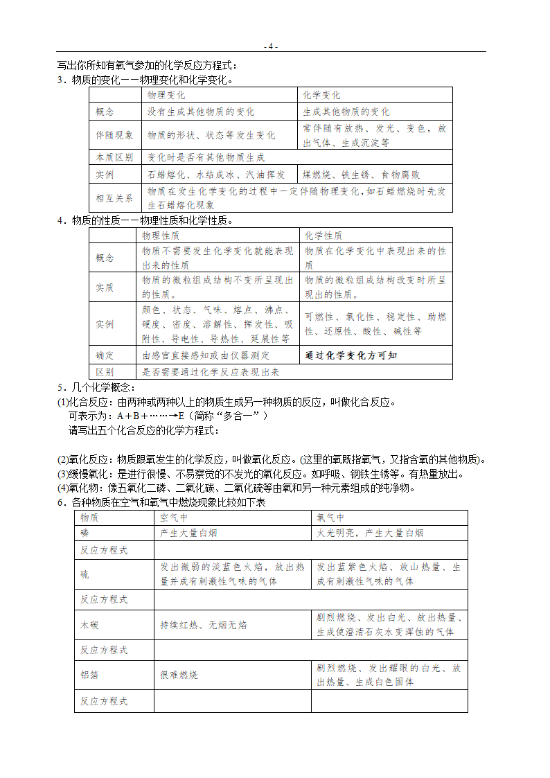 人教版九年级化学复习学案1-7单元.doc第4页