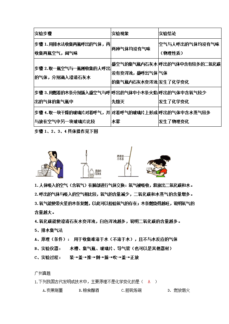 课题1 物质的变化和性质 化学实验基础 学案.doc第2页