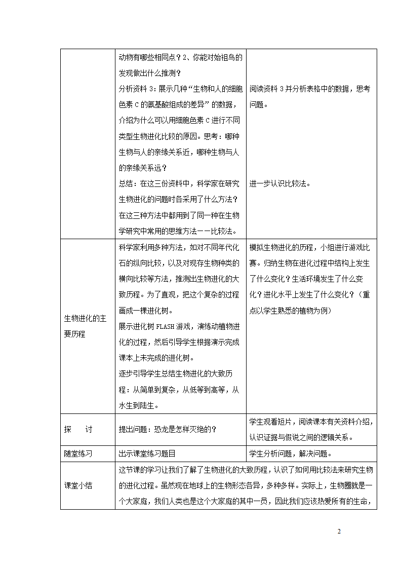 八年级生物上册16.2《生物进化的历程》教案.doc第2页