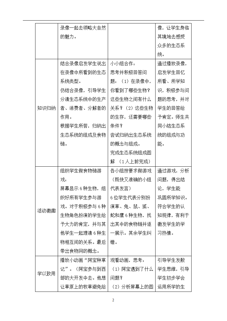 第二节  生物与环境组成生态系统教案.doc第2页