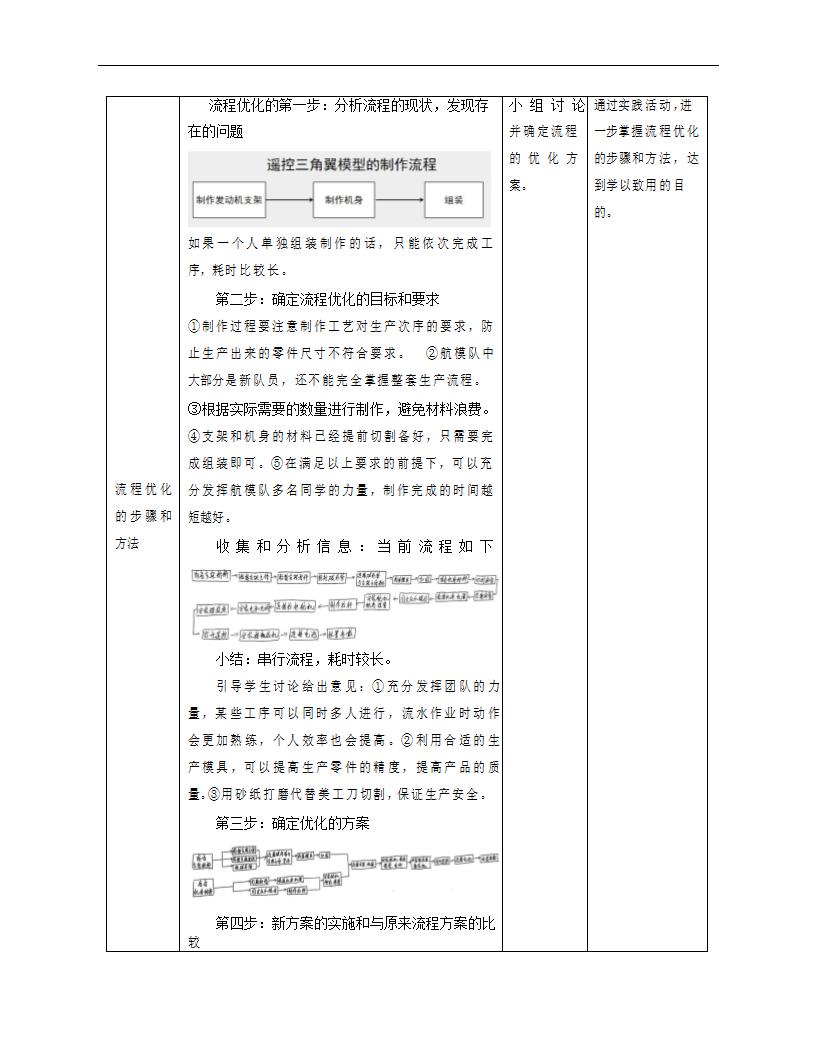 2.4 流程的优化（二）教案（表格式）.doc第4页