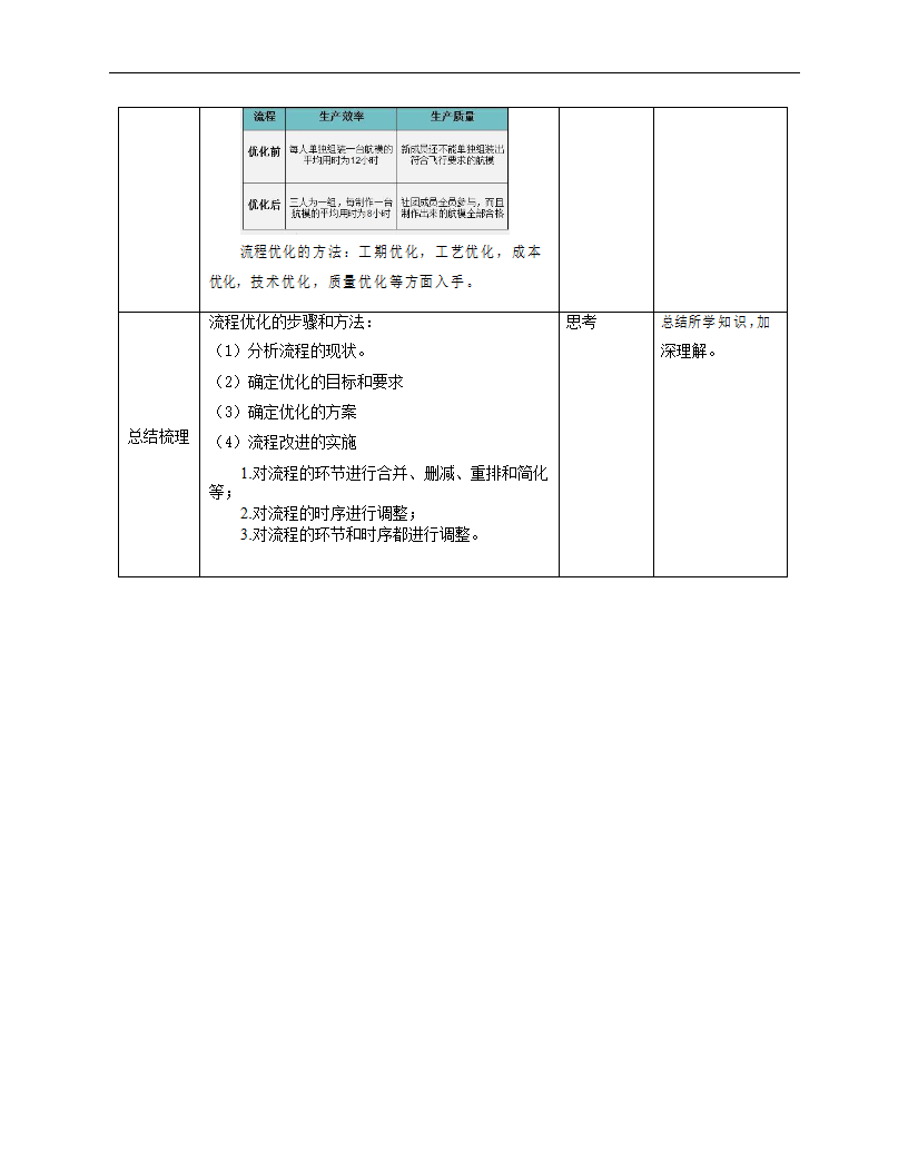 2.4 流程的优化（二）教案（表格式）.doc第5页