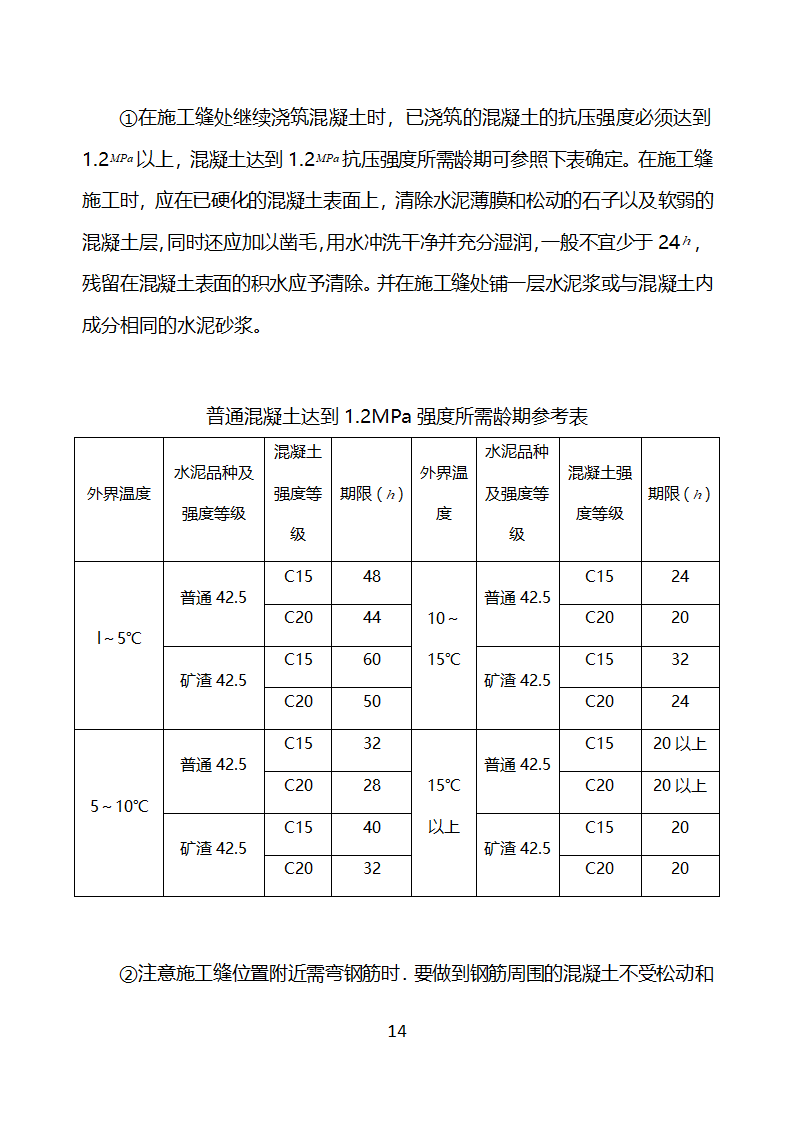 水利工程浆砌防洪墙施工工艺.docx第14页